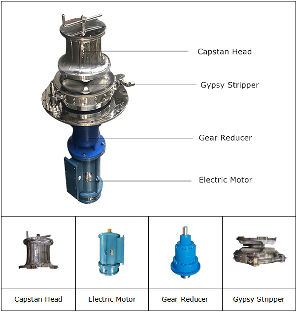 Marine Electric Capstan Structure 1.jpg